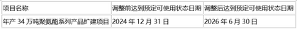 一諾威：年產(chǎn)34萬噸聚氨酯系列產(chǎn)物擴(kuò)建項(xiàng)目延期（燃爆了）