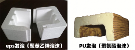 PU發(fā)泡和eps發(fā)泡的區(qū)別及圖片對(duì)比